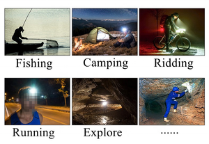 <span class=keywords><strong>Linterna</strong></span> Frontal <span class=keywords><strong>LED</strong></span> <span class=keywords><strong>de</strong></span> Iones <span class=keywords><strong>de</strong></span> Litio MingRay 2024, Nuevo Modelo, Bajo MOQ, Buen <span class=keywords><strong>Precio</strong></span>, IP44 Impermeable, Carga Tipo-C, Regulable, para Camping, Envío Gratis - Product Image 6