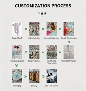 Miozing Yaban Mersinli ve Fiyonk Desenli Bebek Tulumu Nem Emici Bebek Pijama Fabrikadan Doğrudan Bebek Kıyafetleri - Product Image 5