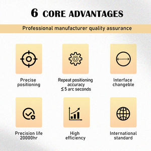 Reductor de Transmisión Planetaria Marca TQG, Alta Relación 5-100, Control de Rotación de Cabezal Láser, Equipo de Procesamiento Láser ODM - Product Image 5