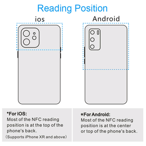 Tarjeta NFC de PVC Personalizada para Reseñas de Google para Restaurantes, Tiendas y Negocios, Toque para Resentar - Product Image 5