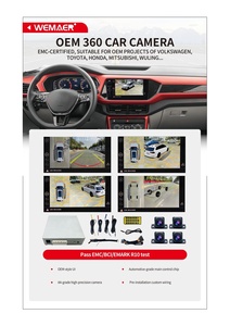 Cámara Panorámica 3D 360° Wemaer, Sistema de Monitoreo Envolvente 2D/3D con Vista de Pájaro AHD 1080P, Sistema de Cámara para Auto 360° con CAN-BUS/Decodificador Integrado - Product Image 5