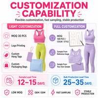 Celana Yoga Wanita High-waisted Lipat, Pengangkat Bokong, Cepat Kering, Bahan Nylon Spandex, Slim Fit, Kontrol Perut, Model Pendek