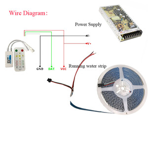 Spi <span class=keywords><strong>Ic</strong></span> Koud Wit Stromend Waterstrook Loopverlichting Paard Ledstriplicht Op De Vloer Of Wandbewegingslicht - Product Image 5