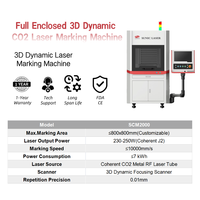 ARGUS Jeans CO2 Laser Whisker Marker Machine 3D Galvo Farm Industries Nouveau Prix Compétitif 250W