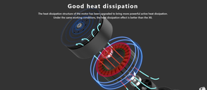 Hệ thống động cơ kết hợp Hobbywing X6 Plus với bộ điều khiển, cánh quạt 2480, động cơ CW dành cho phụ kiện máy bay không người lái nông nghiệp Hobbywing - Product Image 6