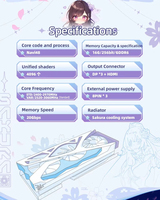 Yingtong Sakura Pupil Flower Marriage RX6700xt 12G Gaming GPU Cocok untuk Kartu Grafis AI Elektronik Desktop