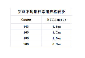 ห่วงเจาะสะดือห่วงเหล็กสำหรับการผ่าตัดของผู้หญิงเครื่องประดับรูปเต่าอะนิเมะปราศจากนิกเกิลสีเขียว - Product Image 2
