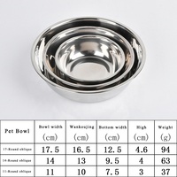 Bol pour animaux de compagnie en acier inoxydable à bords lisses, style simple et arrondi, pour chat et chien, prix abordable, écologique, vente en gros