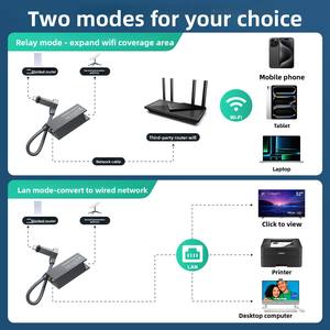 <span class=keywords><strong>Adaptateur</strong></span> <span class=keywords><strong>Ethernet</strong></span> <span class=keywords><strong>Starlink</strong></span> Rectangulaire Satellite Internet V2 <span class=keywords><strong>Adaptateur</strong></span> réseau externe filaire sans fil Gen 2 - Product Image 6