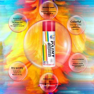 Peinture en aérosol automatique auto-adhésive LUCHAO, rouge vif et <span class=keywords><strong>blanc</strong></span>, revêtement liquide acrylique <span class=keywords><strong>antirouille</strong></span> pour graffitis automobiles - Product Image 3