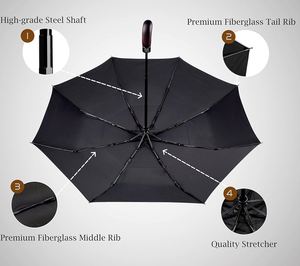 Paraguas Plegable de Viaje de Alta Calidad, de 3 Pliegues, Apertura y Cierre Automático, Resistente al Viento, Compacto y Portátil, con Mango de Madera Real - Product Image 3