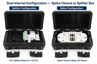 Boîtier de distribution optique aérien FTTH de type en ligne à 16 ports, étanche IP65, avec répartiteur PLC 1x16