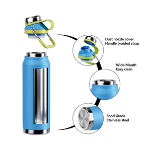 Wholesale Stainless Steel Reusable Vacuum <b>Insulated</b> Wide Mouth Sports Bottle <b>Flask</b> Handle Multiple Lids Convenient for Outdoor - Product Image 6
