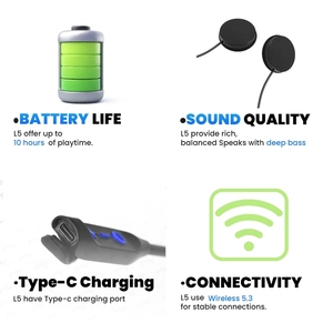 ชุดหูฟัง <span class=keywords><strong>V8</strong></span><span class=keywords><strong>หมวก</strong></span>กันน็อค vimoto ใหม่สำหรับรถจักรยานยนต์ระบ<span class=keywords><strong>บ</strong></span>สื่อสารวิทยุสองทางจากจีน - Product Image 3