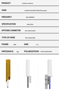 Antena <span class=keywords><strong>de</strong></span> barril omnidireccional <span class=keywords><strong>de</strong></span> alta ganancia, enrutador impermeable <span class=keywords><strong>para</strong></span> exteriores, <span class=keywords><strong>receptor</strong></span> amplificador <span class=keywords><strong>de</strong></span> mejora <span class=keywords><strong>de</strong></span> <span class=keywords><strong>señal</strong></span> <span class=keywords><strong>de</strong></span> teléfono móvil - Product Image 4