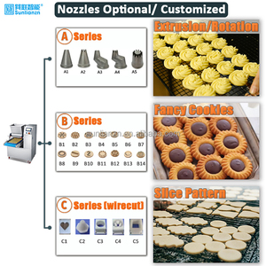 Machine automatique de dépôt de pâte à modeler pour gâteau <span class=keywords><strong>mousse</strong></span> Eclair Pâtisserie Nouvel état pour la ligne de production de boulangerie Utilise de la farine de lait et d'eau - Product Image 5