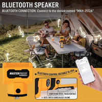 Kits d'outils électriques modulaires avancés avec têtes interchangeables, lampes de poche, souffleurs, aspirateurs et lampes de travail