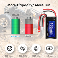 7.4V LiPo 2S 30C 450mAh có thể sạc lại Lipo với JST & ph2.0 cắm scx24 với 1to2 USB sạc phù hợp cho hầu hết các 1/10, 1/16,RC bay không người lái