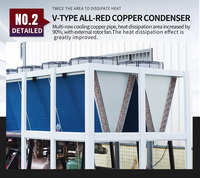 PengQiang ZILI PQ-ZL200A 150 tonnes d'eau refroidisseur industriel refroidi par air Machine vis refroidisseur d'eau