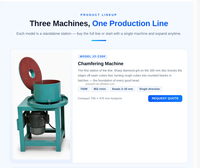 Ensemble de machines à fabriquer des perles en pierre, ligne de meulage de pierres précieuses, machine de chanfreinage et de meulage moyen-fin pour la production de perles rondes