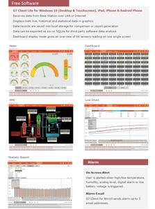 Medidor de humedad del suelo prueba agricultura EC Sensor de suelo instrumento de medición de análisis equipo probador de suelo - Product Image 6