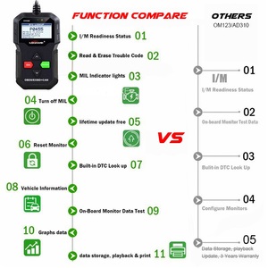 Đa ngôn ngữ konnwei ô tô OBD2 Scanner kw590 EOBD công cụ chẩn đoán lỗi đọc mã - Product Image 6