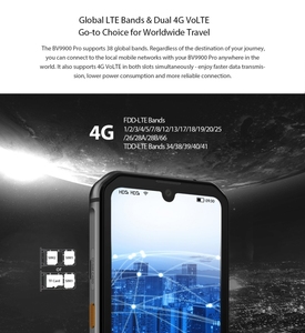 Téléphones mobiles Blackview <span class=keywords><strong>BV9900</strong></span> Pro FLIR avec caméra thermique, Android 9.0, processeur octa-core jusqu'à 2,2 GHz, NFC, smartphone 4G - Product Image 5