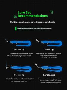Iscas De Silicone Macio Especial Cauda Worms Bait Cheirando Isca Isca Luminosa Isca para Carpa Baixo Água salgada Água doce - Product Image 5