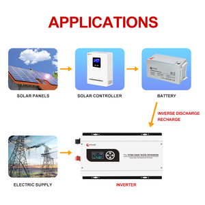 Biến Tần Pcu Năng Lượng Mặt Trời Xindun 1000/2000/3000/5000/6000/7000 W Biến Tần Năng Lượng Mặt Trời Có Thể Xếp Chồng Lên Nhau 4000 Watt Biến Tần Năng Lượng Mặt Trời Để Ánh Sáng - Product Image 6