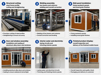 Maison conteneur extensible de 20 pieds, maison préfabriquée extensible à double aile, maison portable à structure en acier à installation rapide