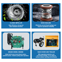 Pompe de drainage portable diesel sur remorque pour travaux de construction, fosses de fondation, eaux de pluie et drainage des sédiments sur chantier