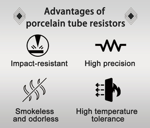 RX20 1000W 5ohm 310 <strong>Ohm</strong> 720 <strong>Variable</strong> Porcelain Tube <strong>Resistor</strong> Wire Power Wound Load Braking Box High Performance <strong>Resistors</strong> - Product Image 4