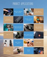 Layar Sentuh AMOLED 1,5 Inci Resolusi 466x466 OLED Melingkar Kecerahan Tinggi Antarmuka QSPI Modul LCD