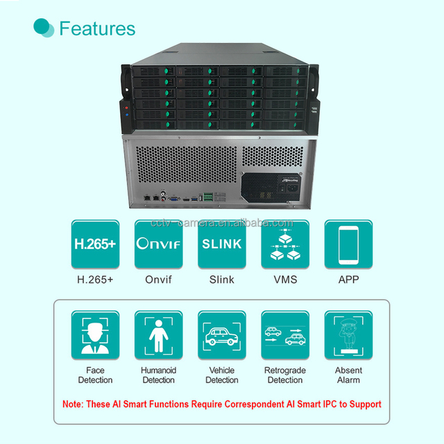 H.265+ 24 SATA 128 Channels Smart AI Analysis 4K Professional NVR AI Network Video Recorder