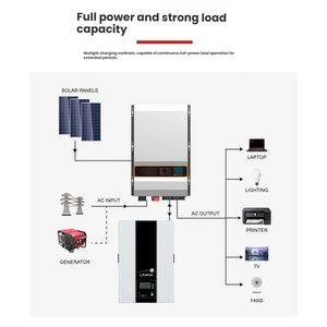 Système <span class=keywords><strong>solaire</strong></span> de 15 kW à 200 kW pour l'extérieur réseau avec batterie <span class=keywords><strong>solaire</strong></span>, système de panneaux photovoltaïques, systèmes d'énergie <span class=keywords><strong>solaire</strong></span> personnalisés - Product Image 4