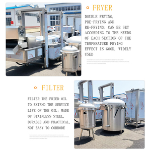 Línea de Procesamiento de <span class=keywords><strong>Pollo</strong></span> <span class=keywords><strong>Crujiente</strong></span> para la Industria Automotriz, Rebanadora de Carne, Freidora, Sistema de Empanado/Fritura de Verduras y Harina para Henny - Product Image 3