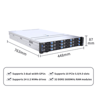 Ordinateur serveur Rack de rendu GPU professionnel 2U pour Studio d'animation de visualisation en nuage et serveurs de traitement en temps réel