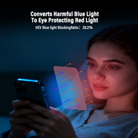 Protector de Pantalla EPU con Protección Ocular, Terapia de Luz Roja, Alta Claridad 9H, Antiarañazos para iPhone 17