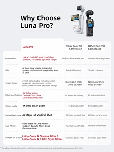 [Nuevo Lanzamiento] Insta360 Luna Pro, Cámara Gimbal de Vanguardia con Sensor CMOS de 1080P y Leica, para Captura de <span class=keywords><strong>Video</strong></span> y Uso Deportivo - Product Image 6