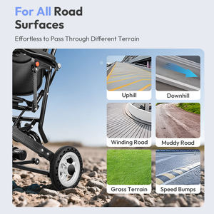 Nueva silla de ruedas motorizada con batería de litio portátil, silla de ruedas eléctrica plegable ligera con Control de Joystick inteligente - Product Image 5