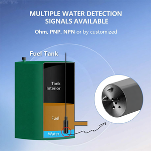 OEM ดีไซน์ใหม่ HPT604-FW เครื่องตรวจจับน้ำแบบจุ่มใต้น้ำทำจากสแตนเลสสำหรับการวัดระดับน้ำ พร้อมความแม่นยำ 0.5% F.S เซ็นเซอร์ระดับน้ำ IP68 - Product Image 4