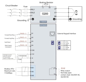 Système de contrôleur VFD haute performance série HBD 200, 0,75 kW, 1,5 kW, 2,2 kW, 220 V, 380 V, moteur monophasé/triphasé, Bénin - Product Image 5