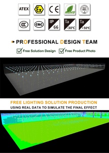 150W 200W 280W ATEX Chiếu Sáng Đèn chống cháy nổ cao <span class=keywords><strong>IP66</strong></span> <span class=keywords><strong>LED</strong></span> chống cháy nổ ánh sáng bay cao đúc nhôm - Product Image 5