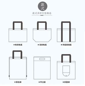 Sac fourre-tout écologique réutilisable en non-tissé, imprimé avec logo personnalisé, prix d'usine en gros, coloré, recyclable - Product Image 2