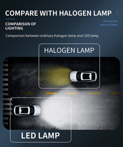 Tùy chỉnh bao bì hộp sfida v3e 45 Wát 6000K Led xe đèn pha cho H4 H7 9005 <span class=keywords><strong>9006</strong></span> H11 Đèn pha bóng đèn, công suất cao Led thay thế - Product Image 2