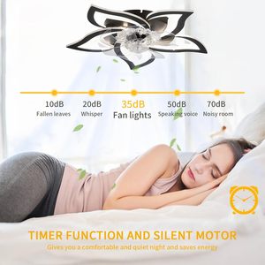 Plafondventilator Met Lichte Krachtige 5-bladenventilatorbladen Dc Motor Afstandsbediening Plafondventilatoren Met Led-Verlichting - Product Image 4