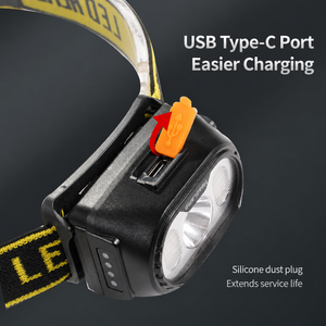 ไฟฉา<span class=keywords><strong>ย</strong></span>คาดศีรษะ LED Ultra Light 50 กรัม แสงสีแดง พร้อมเซ็นเซอร์ตรวจจับความเคลื่อนไหว ชาร์จผ่านพอร์ต Type-C กันน้ำ เหมาะสำหรับตกปลาและตั้งแคมป์ - Product Image 4