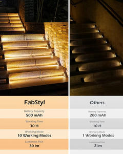 Lumières solaires extérieures étanches cour paysage lumières jardin sentier éclairage coloré rvb lumières d'ambiance IP66 3W - Product Image 5