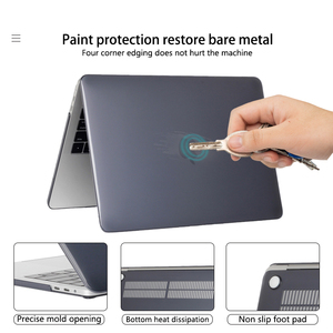 Funda Rígida Multicolor para PC, Simple, Ecológica, Anti-Robo, con Logotipo Recortado, para <span class=keywords><strong>MacBook</strong></span> <span class=keywords><strong>Pro</strong></span> de 13 Pulgadas y <span class=keywords><strong>MacBook</strong></span> Air 2024 - Product Image 5