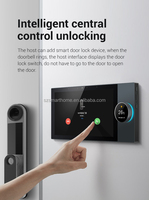 Écran tactile intelligent de 8 pouces pour la maison Zigbee WiFi écran tactile rotatif Android système de panneau mural de contrôle intelligent de la maison multifonction